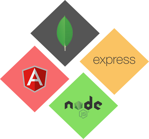 Full stack developer internship Kochi