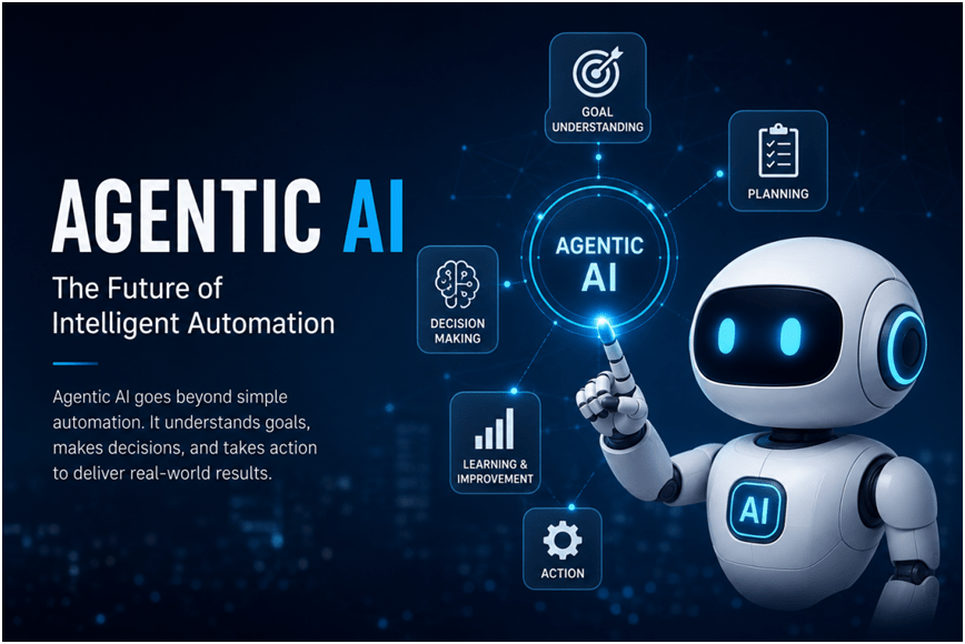 Agentic AI